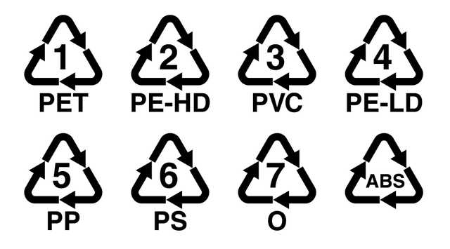 Mengenal 7 Simbol Daur Ulang Pada Kemasan Plastik Rinso 4084